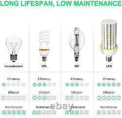 1000W Equivalent 37500LM 2Pack 250W LED Corn Light Commercial High Bay Area Lamp