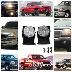 Find the right Fog lights Kit for your GMC Sierra 03-06 in the description