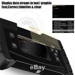 OBD2 OBD II Car Full System Scanner ECU Programming Coding Diagnostic Scan Tool