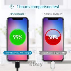 Chargeur mural rapide de type USB-C 25 W + câble de 6 pieds pour Samsung Galaxy S20 S21 5G lot US